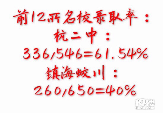 38˿Mȫʡǰ100¸߿(zhn)ЌW(xu)߀@ôţ