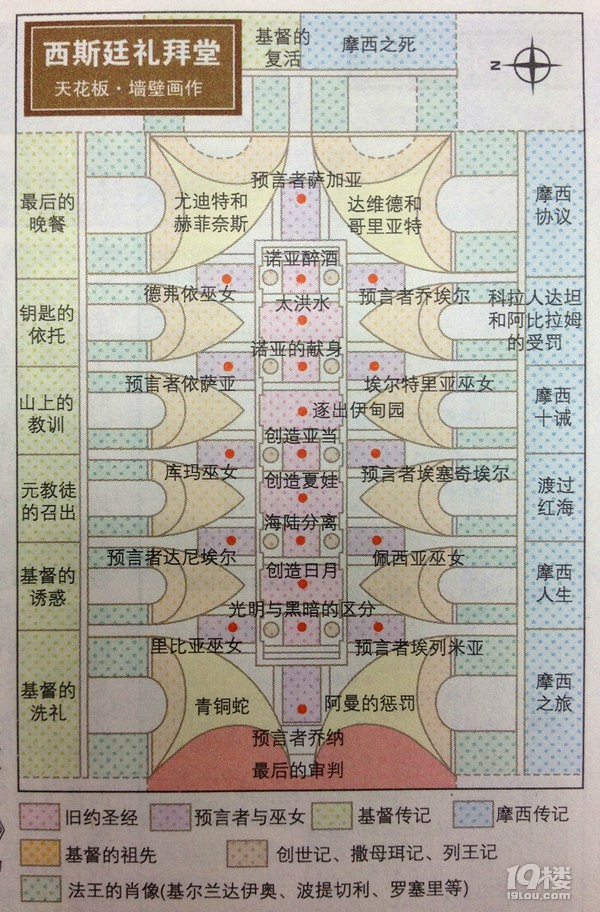 【盛夏時(shí)光】意大利之夏 之意猶未盡