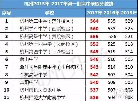 国际象棋课程:智力与艺术的双剑合璧