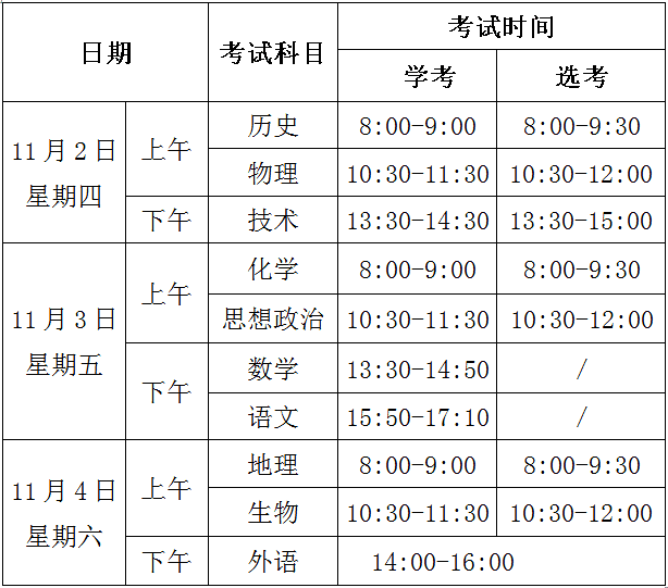 2017°WxWψ솢11¿ԇͬWע