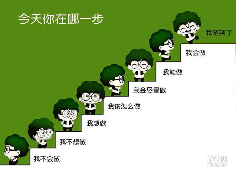 2018年无锡五年制专转本招生计划-大学生活-杭