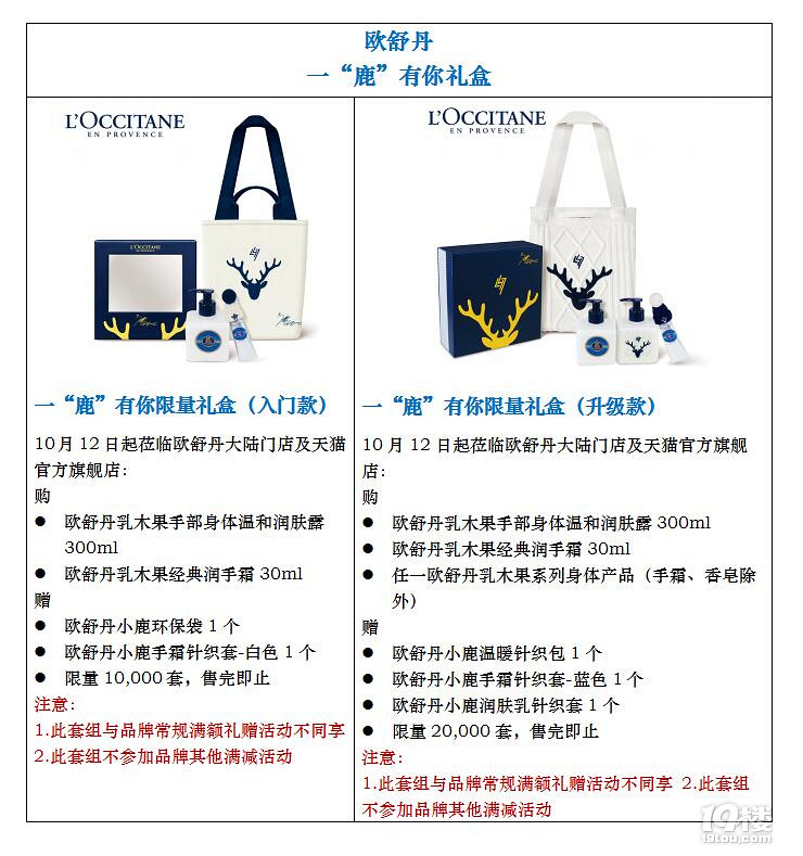 LOCCITANE X LUHAN  ¹ϵϚW浤ľϵк(bo)