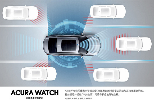 Խڴ _ VAcura ALL NEW TLX-L¾