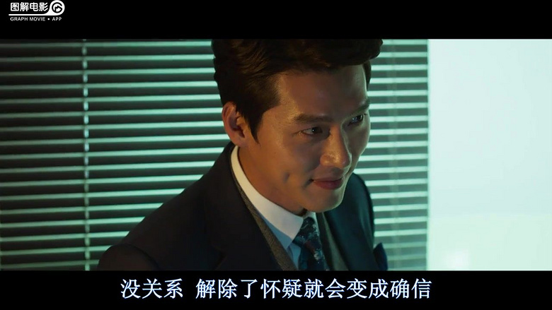 图解电影《骗子》骗中骗,.