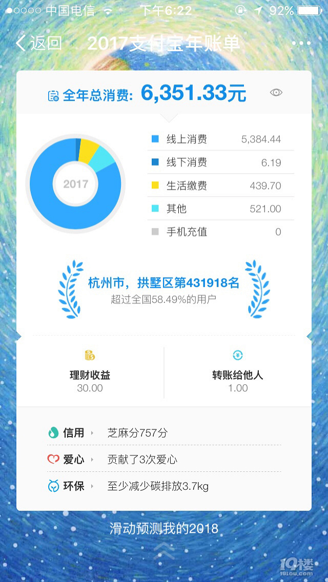 ֧~2017㻨˶X