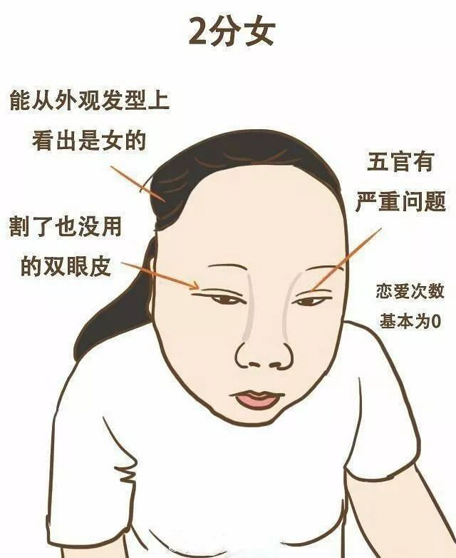Ů1-10֘(bio)(zhn)(li)ǎ׷