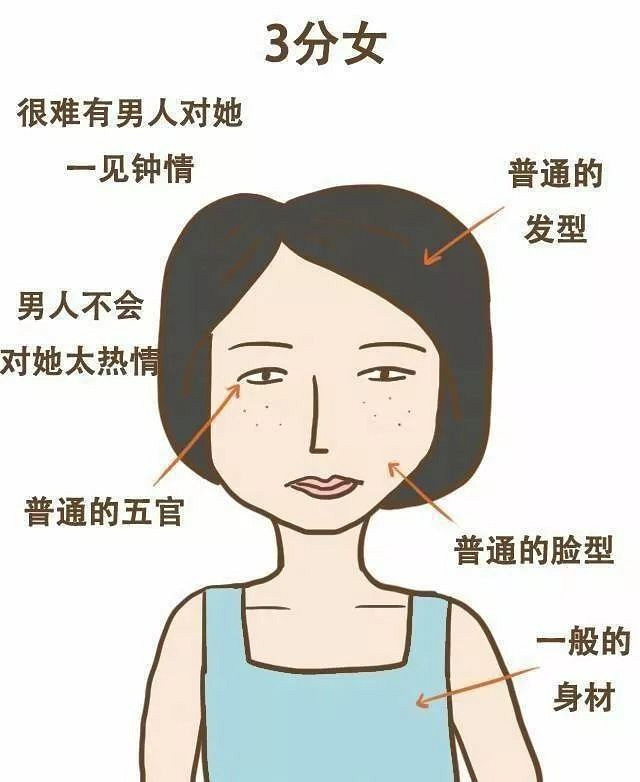 Ů1-10֘(bio)(zhn)(li)ǎ׷