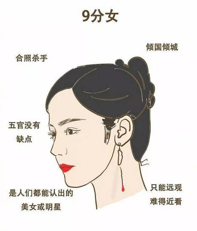 Ů1-10֘(bio)(zhn)(li)ǎ׷֣