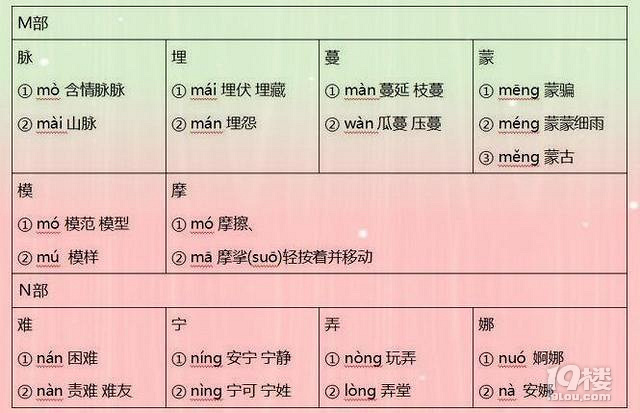 СW(xu)ꡰ M~R