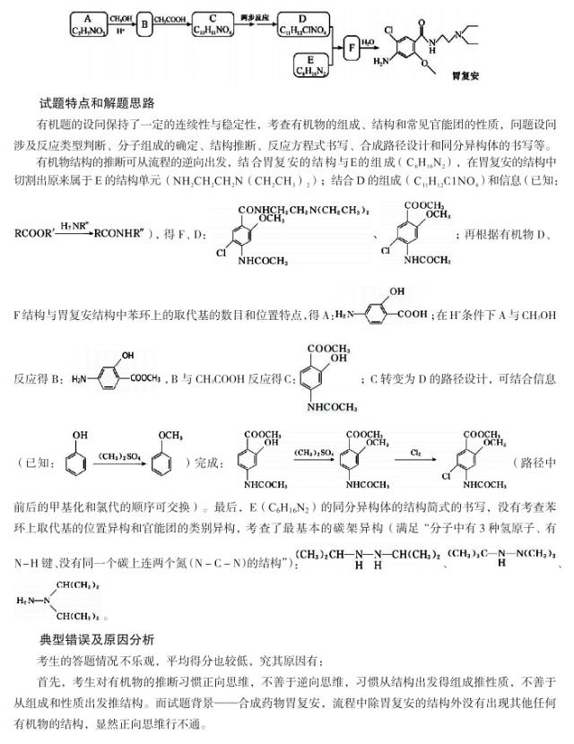 2017°껯W(xu)xԇ}ɶc(din)醾ώȷ