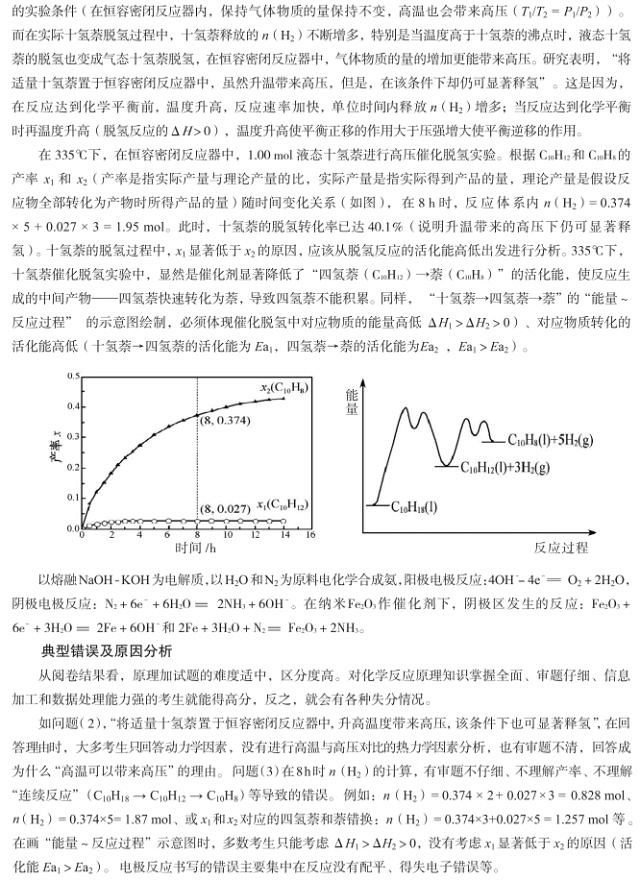 2017°껯W(xu)xԇ}ɶc(din)醾ώȷ