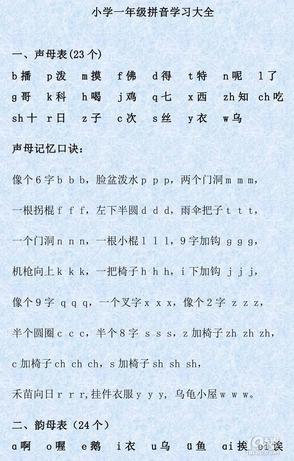 小学一年级拼音学习大全