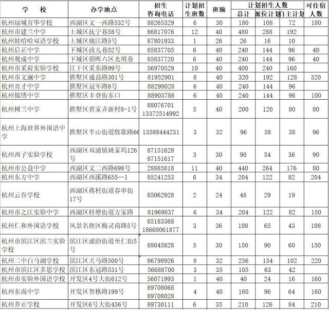 2018Ѕ^(q)k솢ӣȥ383ˡ