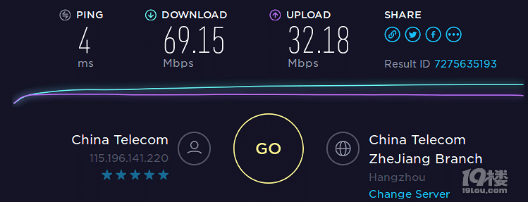 今天升级的杭州电信上行宽带给力