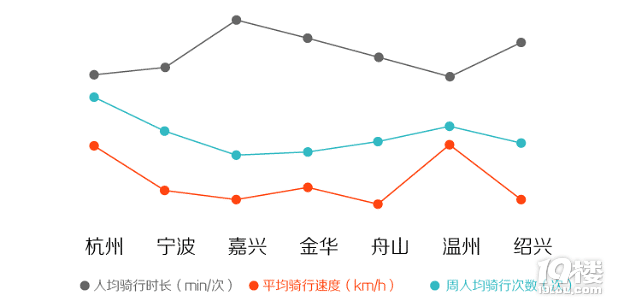 㽭ʡTд(sh)(j)l(f)һp2.79f