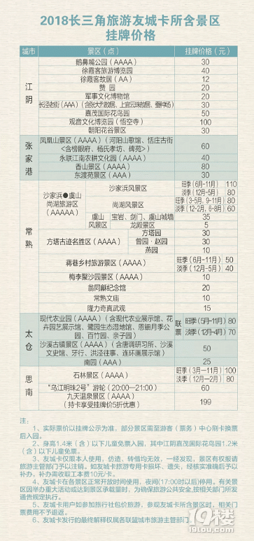 30席免費體驗！速搶！約一程時光，等你尋“鮮”而來！