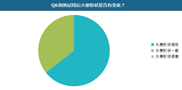 u(png)y(c) | rƣצ籧ſӵđB(ti)(li)y(c)߀ͦe(cu)