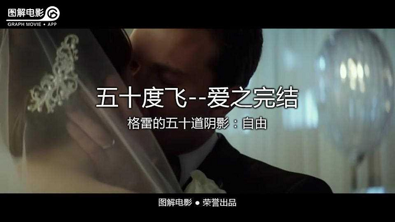 图解电影《五十度飞--爱之完结》格雷的五十道阴影