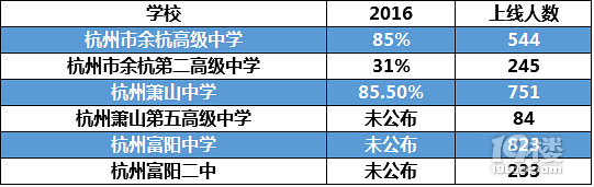 2018п}Ŀ2017꺼пMķąRȫ