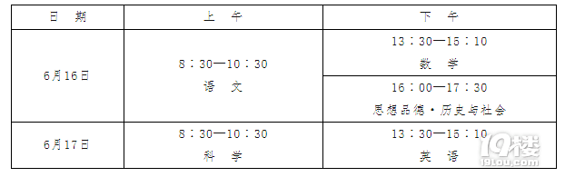 致杭州市區(qū)中考考生和家長的公開信