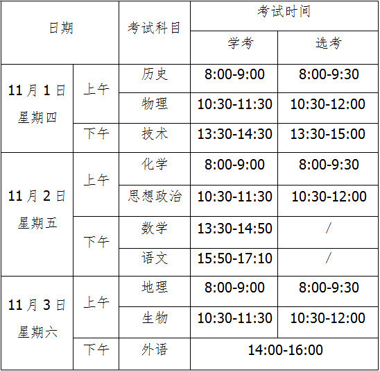 ＠2016級(jí)高中學(xué)生，下半年學(xué)考選考安排已定！