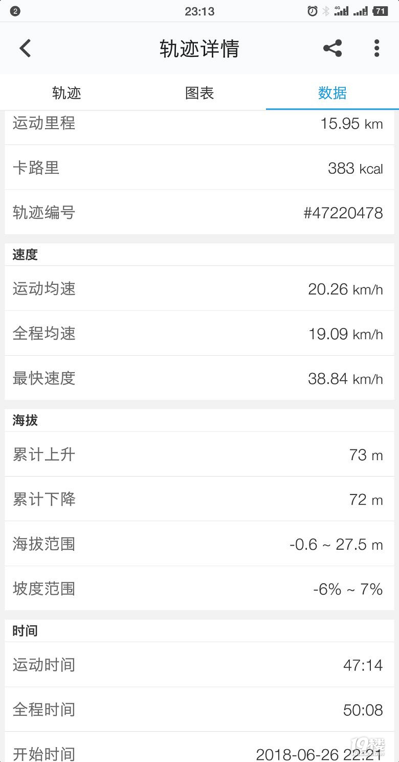 ~ҹ@TһȦ~16km~
