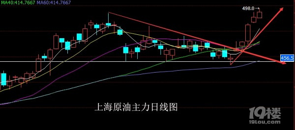 taomenף-ԭͲ鰲6.29
