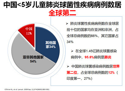 每年30000兒童因此喪命，媽媽應(yīng)該知道的頭號殺手