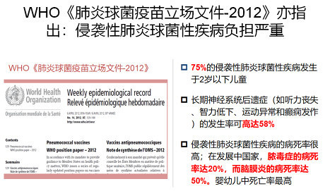 每年30000兒童因此喪命，媽媽應(yīng)該知道的頭號殺手