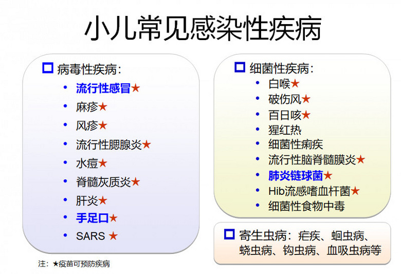 每年30000兒童因此喪命，媽媽應(yīng)該知道的頭號殺手