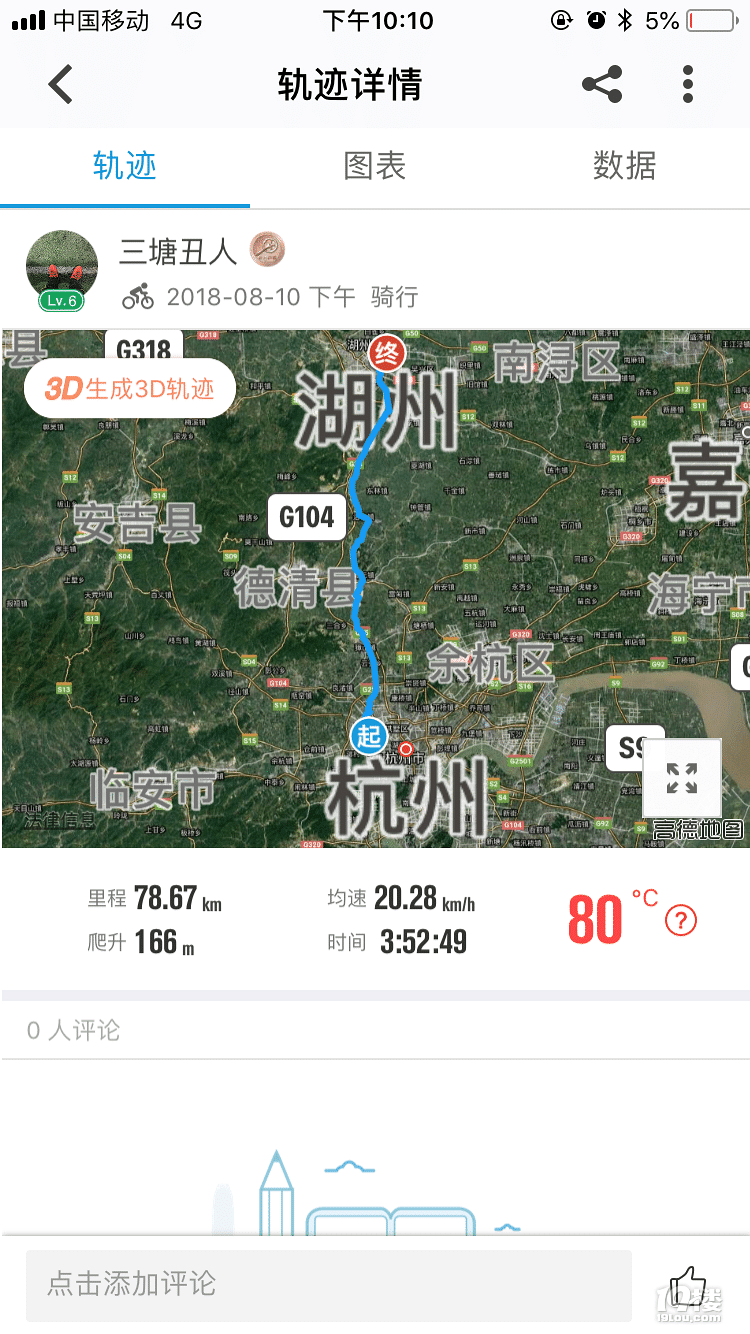 0810ĩ캼ݳl(f)h(hun)̫
