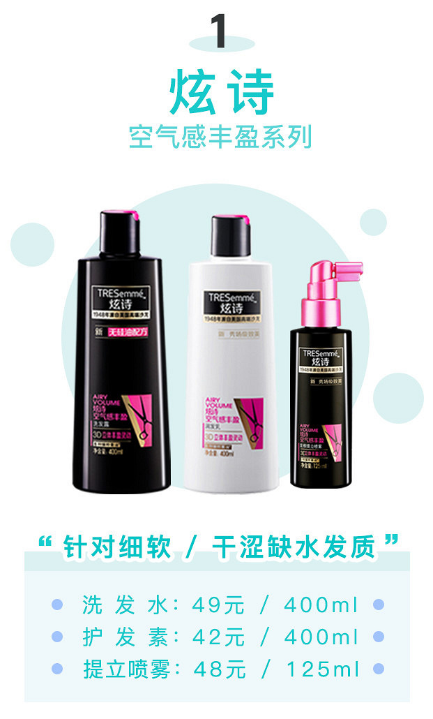 女明星都難逃的頭發(fā)出油問(wèn)題，我只花幾十塊就解決了！
