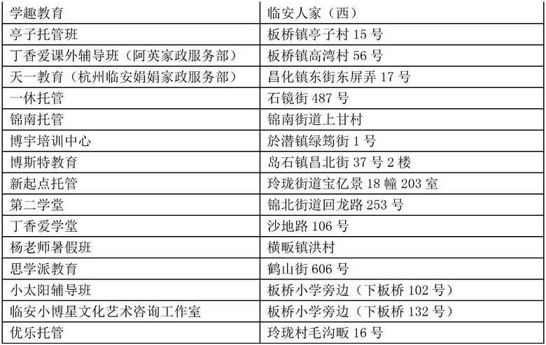 注意了！杭州261家民辦培訓(xùn)機(jī)構(gòu)無開展文化課程培訓(xùn)資格！