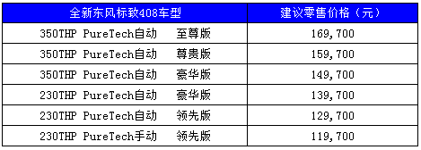 ۃr(ji)119,700169,700Ԫ ȫ|L(fng)(bio)408ʽ