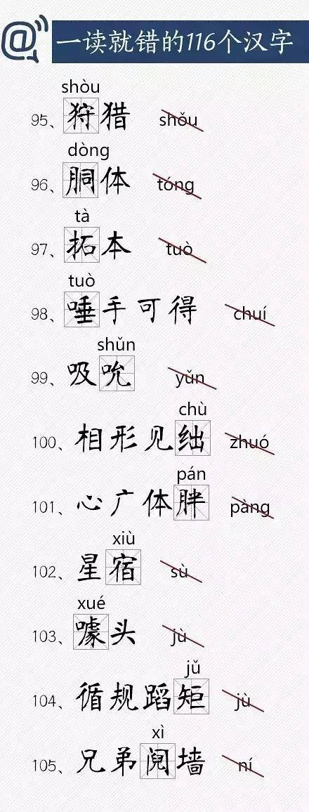 小學(xué)考試�？嫉�116個漢字，很多孩子卻一讀就錯！
