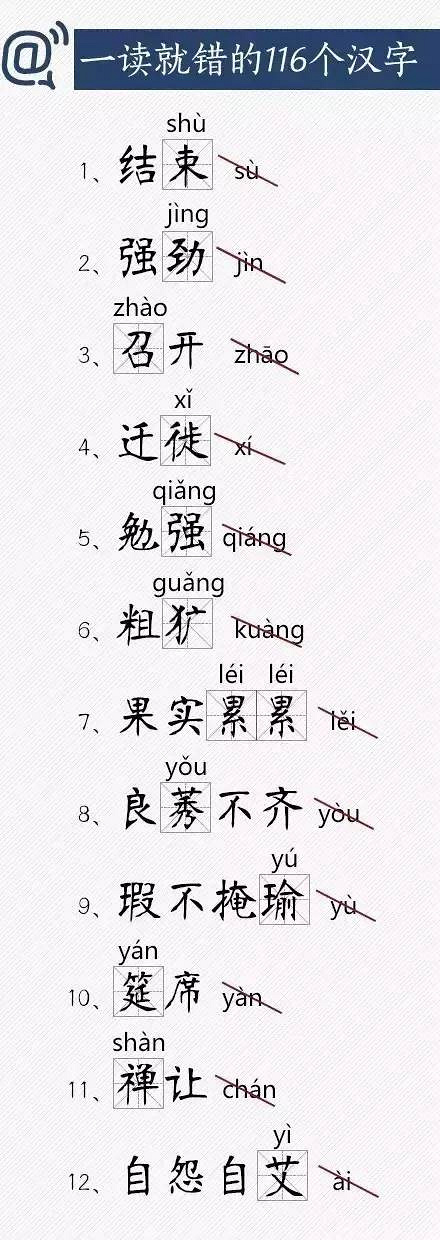 小學(xué)考試�？嫉�116個漢字，很多孩子卻一讀就錯！