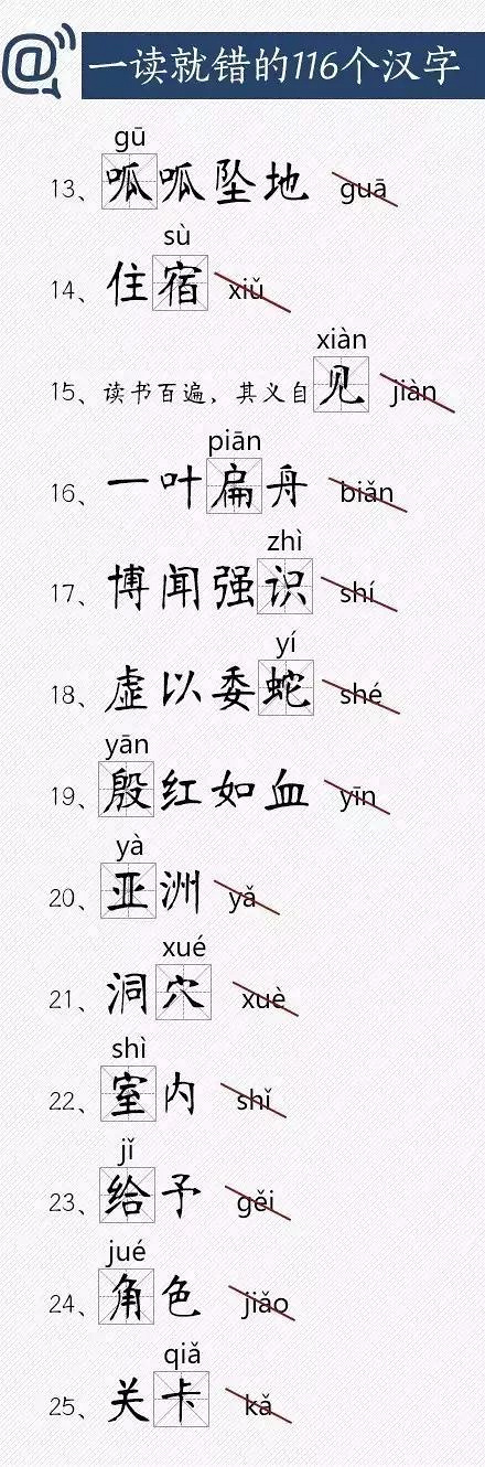 小學(xué)考試�？嫉�116個漢字，很多孩子卻一讀就錯！