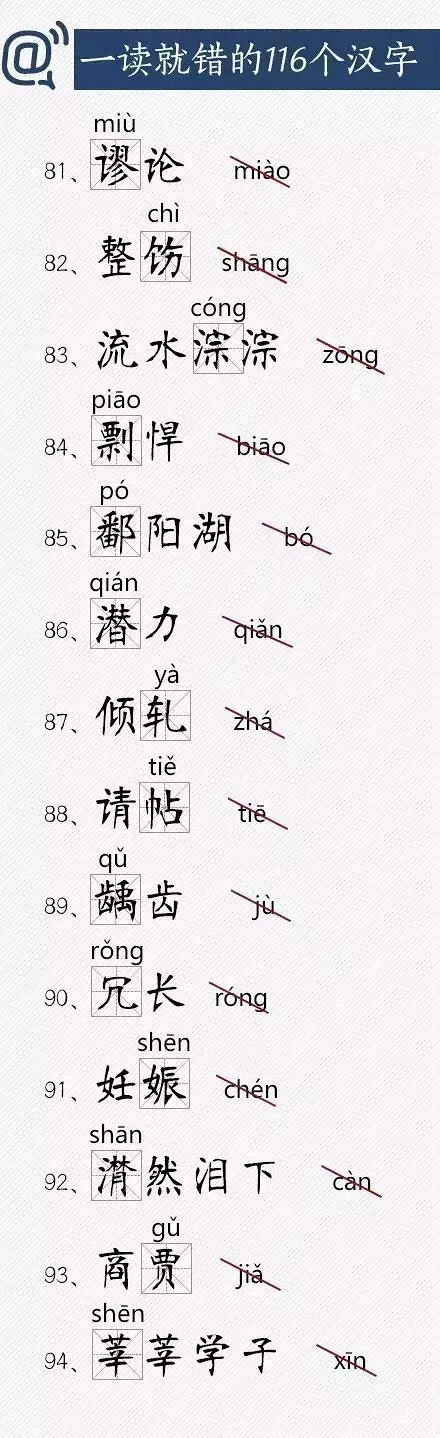 小學(xué)考試�？嫉�116個漢字，很多孩子卻一讀就錯！