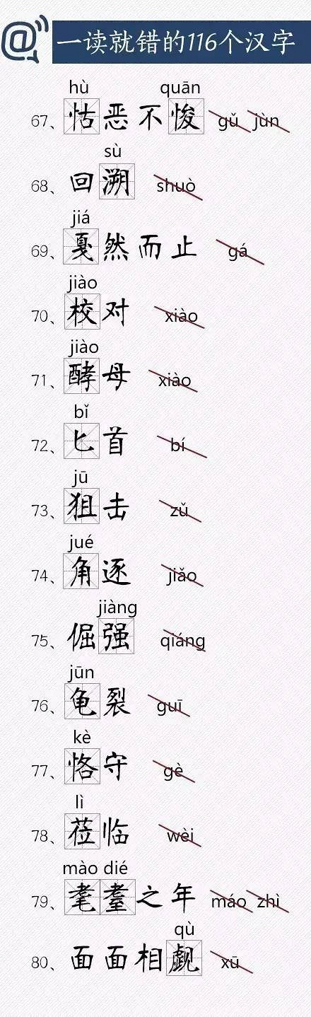小學(xué)考試�？嫉�116個漢字，很多孩子卻一讀就錯！