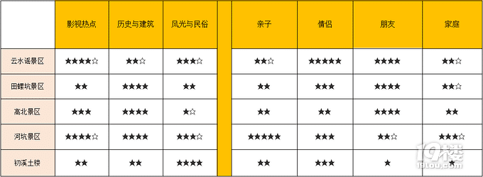 eСȥexǰx2018°湥