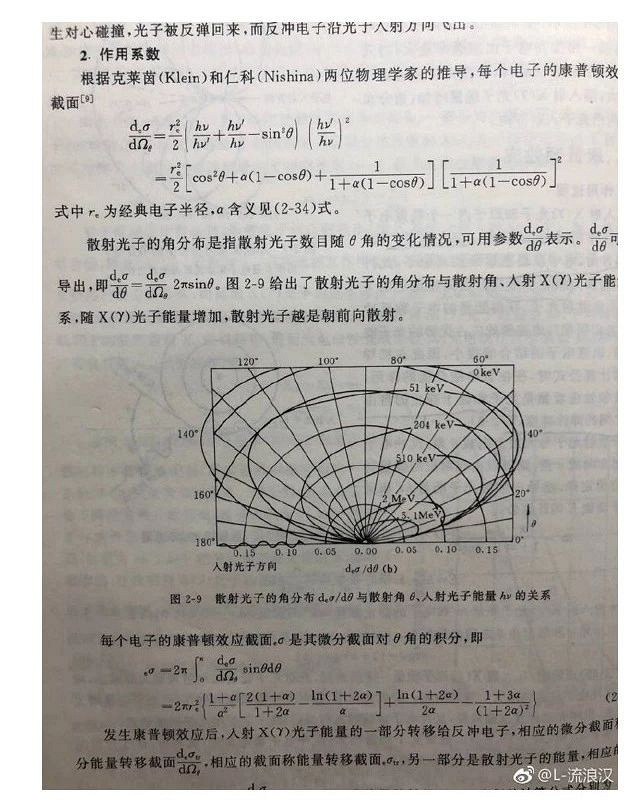 h회WһZf˶ǜI