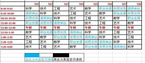 @СW(xu)꼉ȫwW(xu)@һܲn