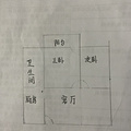 鿴ß