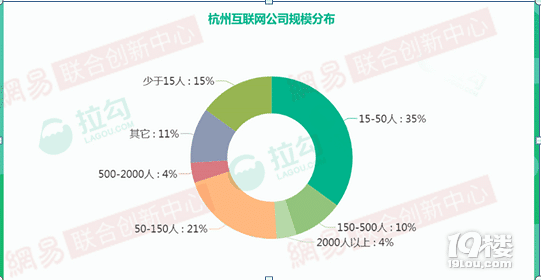 2018꺼ݻ(lin)W(wng)нYأƽ14.7k/£ܘ(gu)oȱ