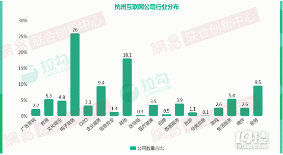 2018꺼ݻ(lin)W(wng)нYأƽ14.7k/ܘ(gu)oȱ