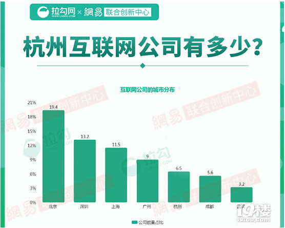 2018꺼ݻ(lin)W(wng)нYأƽ14.7k/ܘ(gu)oȱ