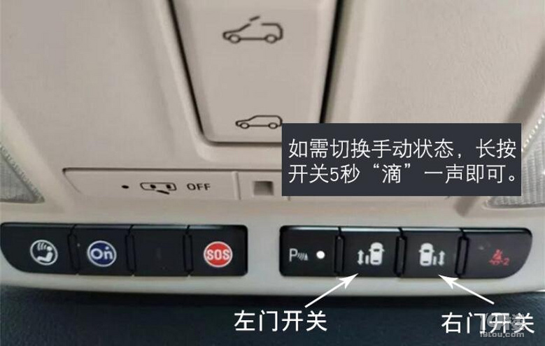 別克GL8電動中門，25SGL8電動中門，28TGL8專用電動中門