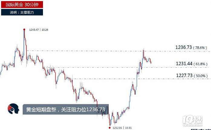 SMPՃ(ni)^m(x)q1236.73