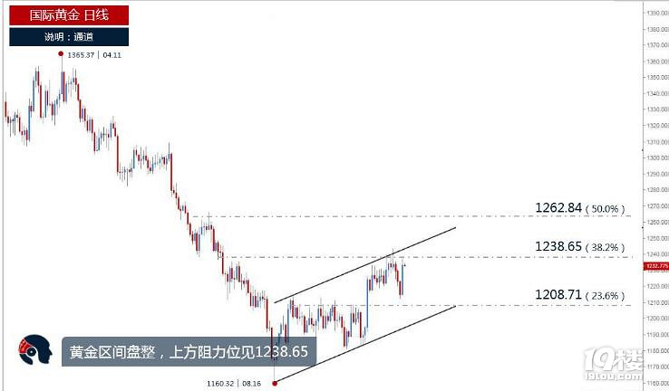 SMPՃ(ni)^m(x)q1236.73