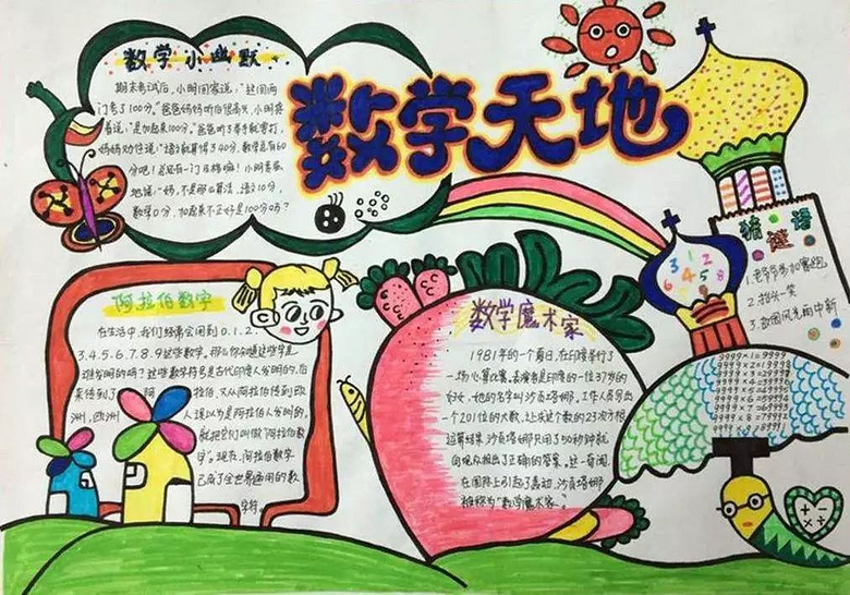手抄报 | 小学数学手抄报,给孩子收藏起来